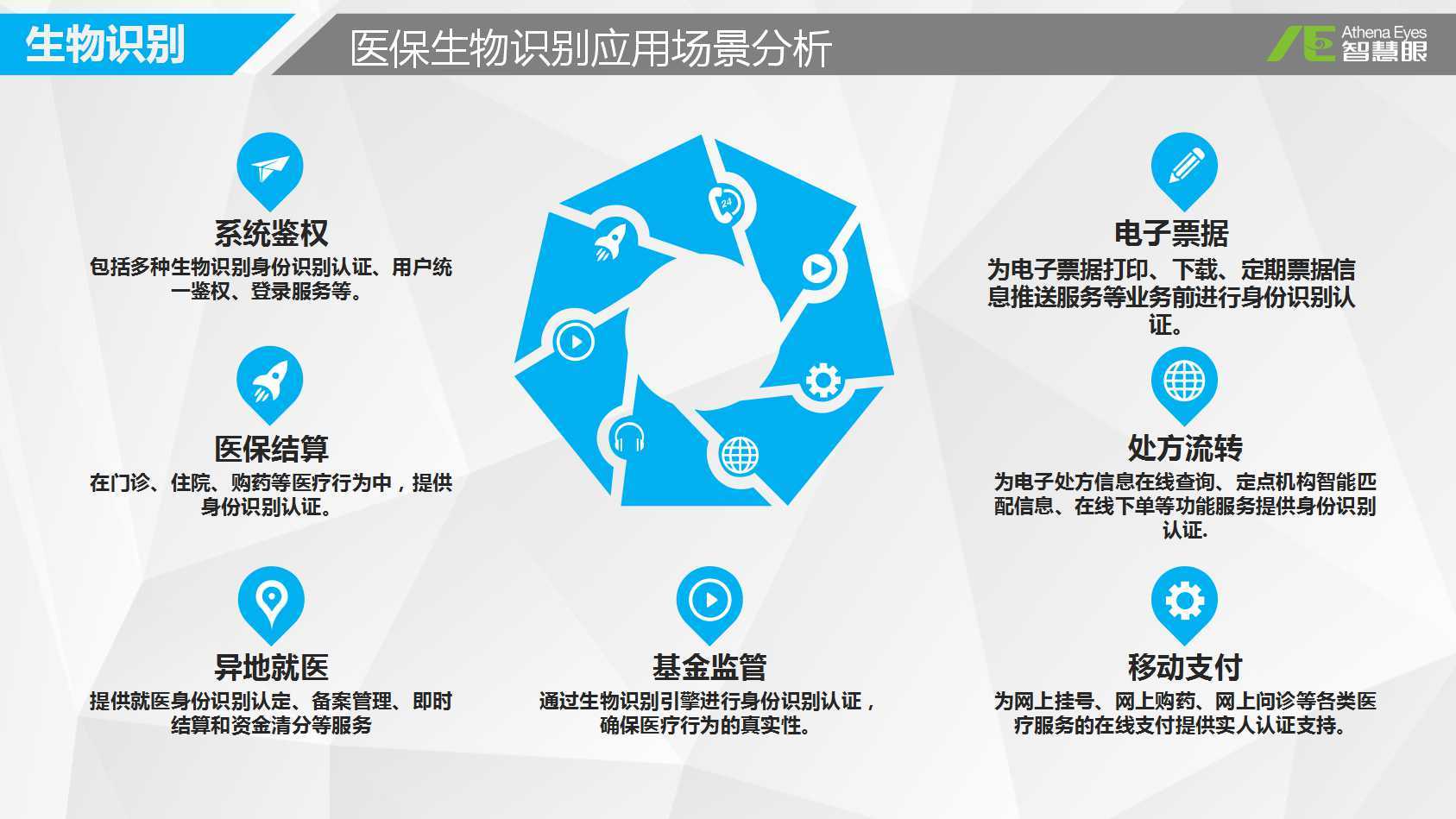 南昌医保套现中介微信(医保套现被骗了怎么办)