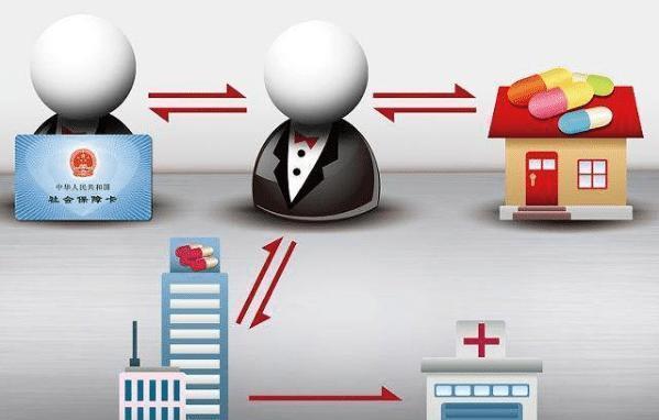 南昌医保余额套现渠道(医保钱如何套现)