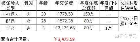 南昌医保小额提取代办600以内(医保提取代办中介)