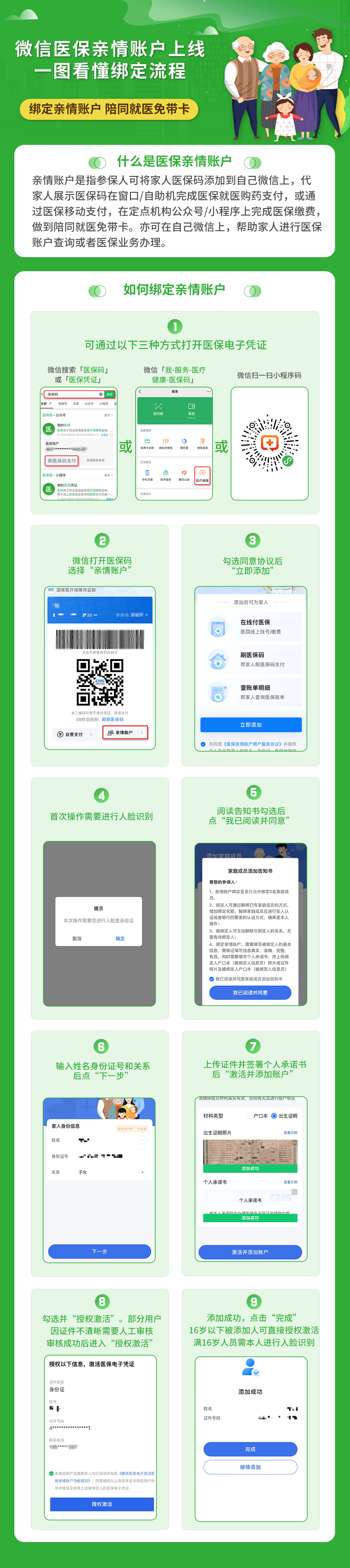 南昌医保24小时提取微信(微信提取医保卡里的钱)