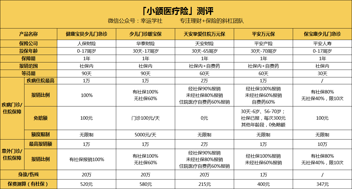 南昌医保小额提取代办600以内(医保提取24小时中介)