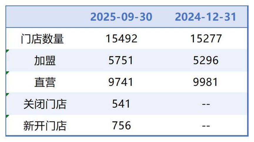 南昌医保套现联系方式小额(医保套现的方式有哪些)
