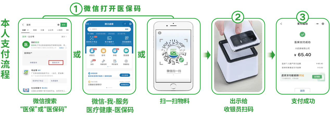 南昌24小时在线套医保卡微信(医保取现24小时微信)