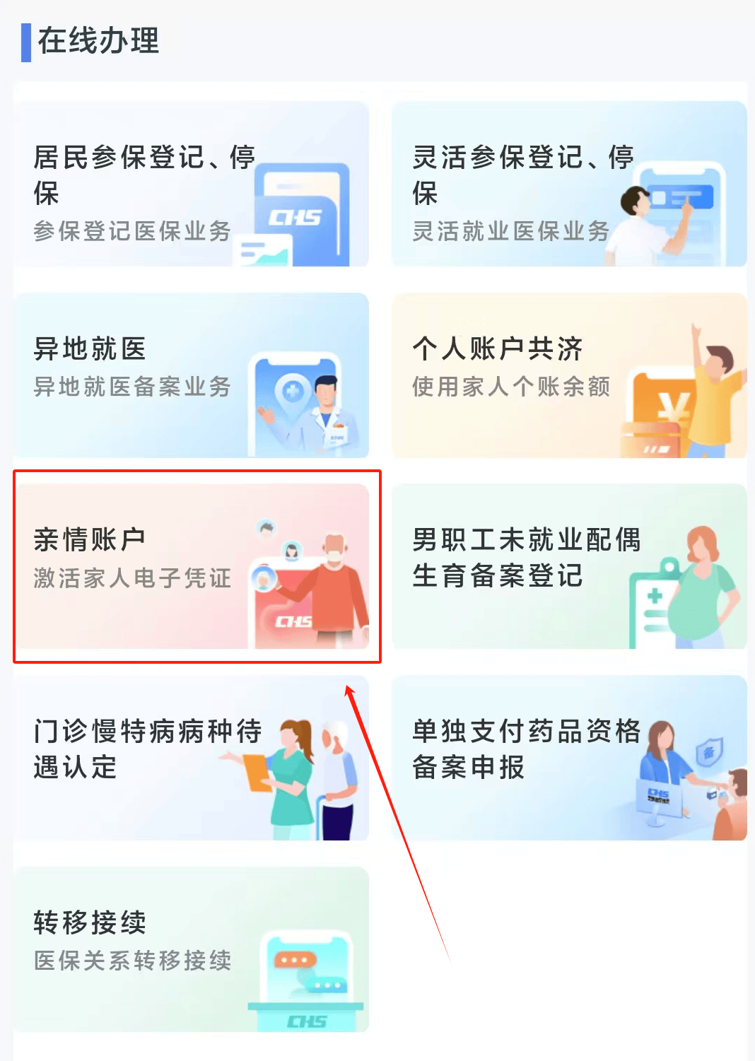 南昌医保24小时微信中介代取代办(微信医保怎么代办)