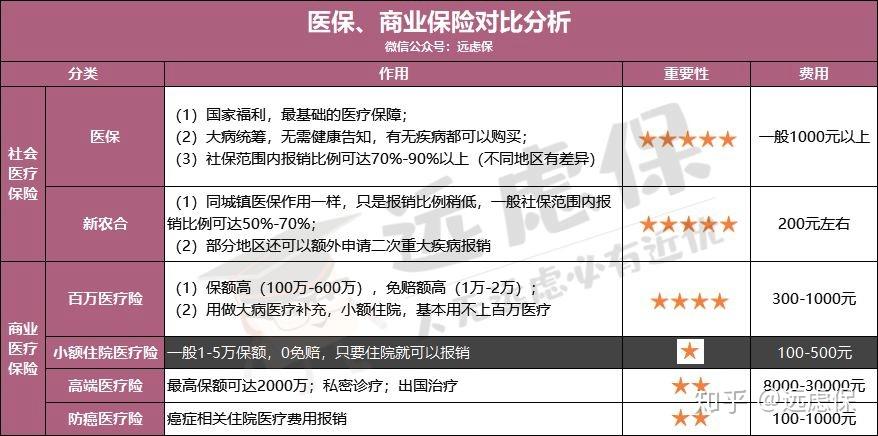 南昌医保小额提取代办600以内(医保提取微信24小时)
