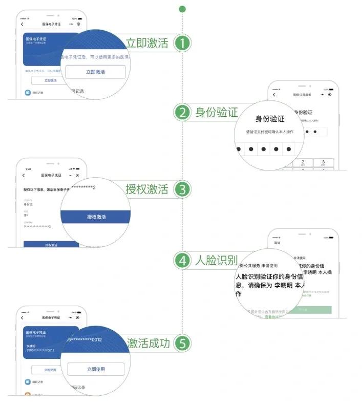 南昌武汉医保卡余额提取(武汉医保卡余额提取多久到账)