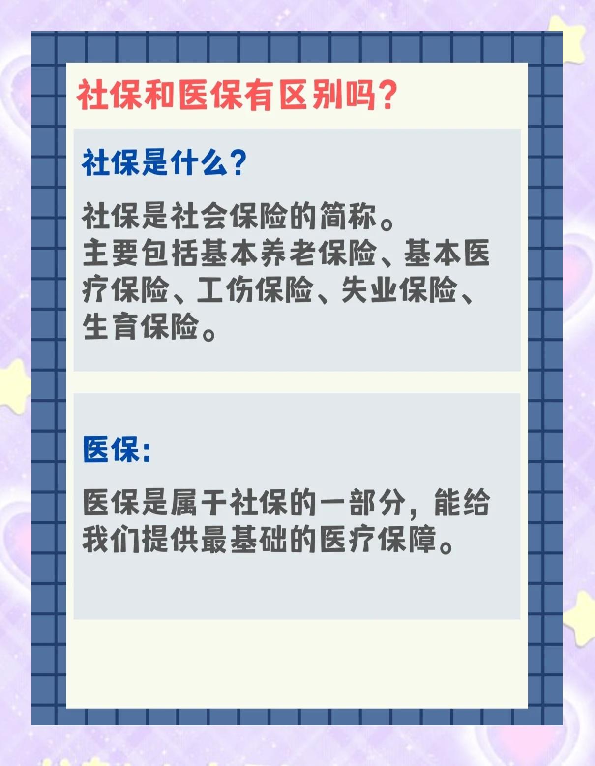 南昌交了社保还要交医保吗(交了社保还要交农村合作医疗吗)