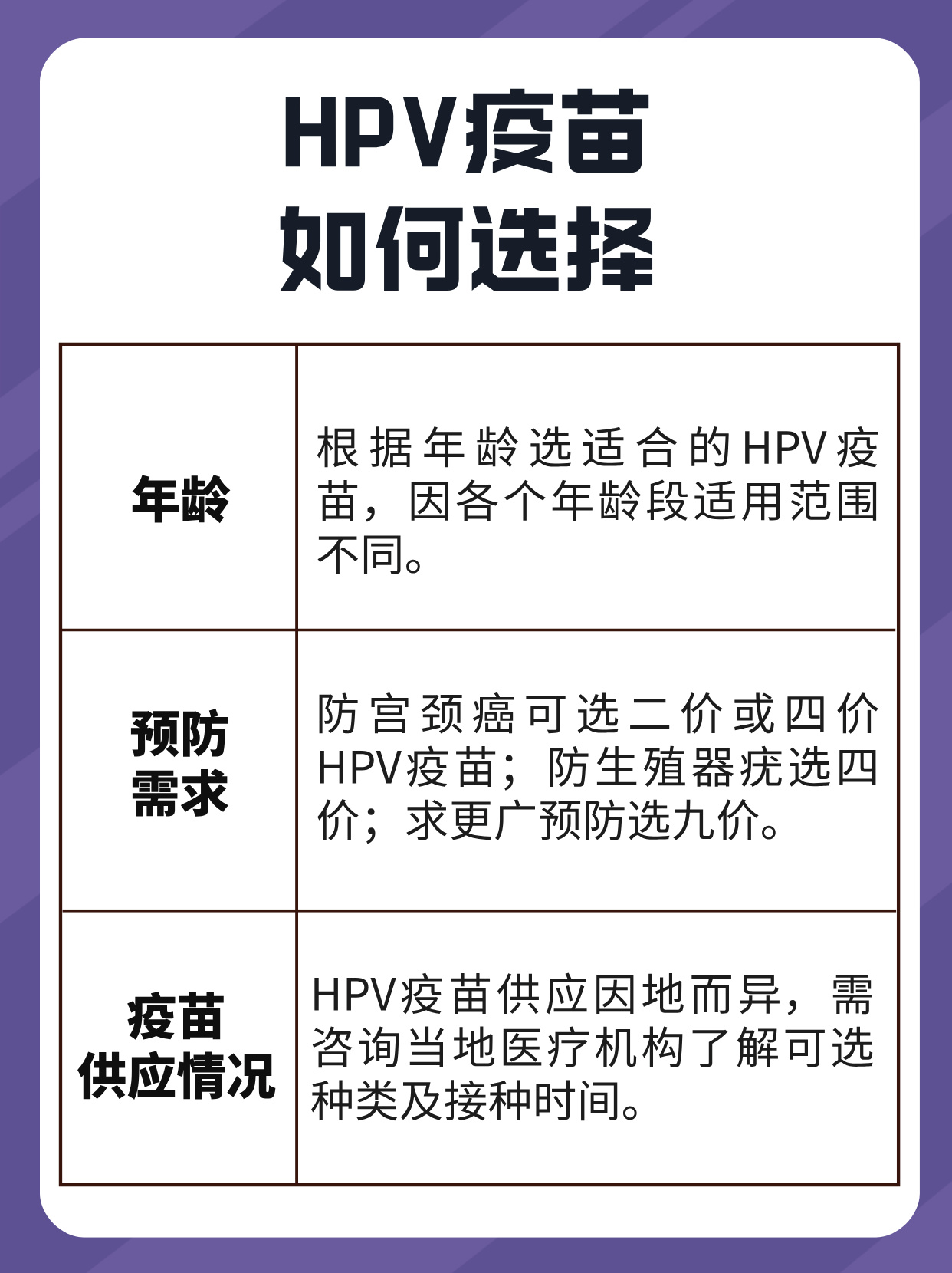 hpv疫苗可以用医保吗(hpv疫苗能用医保吗?)