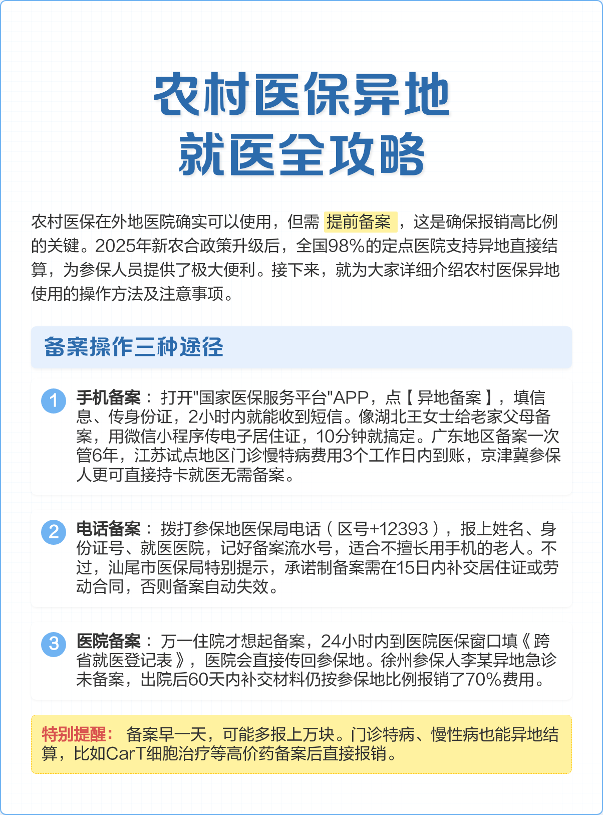 南昌医保怎么买(城乡居民医保怎么买)